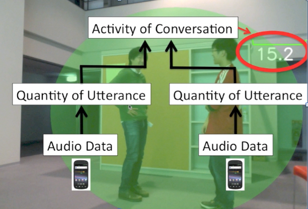 人とロボットが共生する社会の実現へ向けて